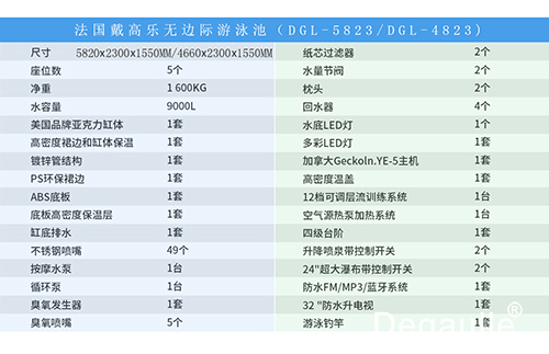 無(wú)邊際游泳池
