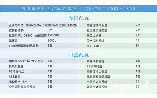 無(wú)邊際游泳池